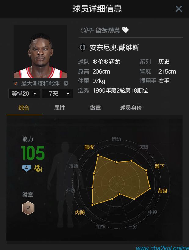 nba2k2球员数据