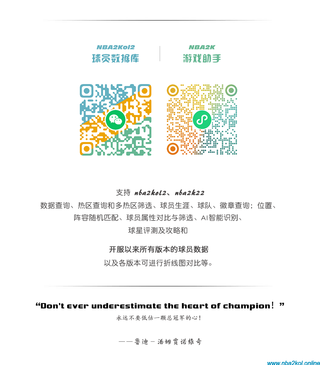 nba2k2球员数据